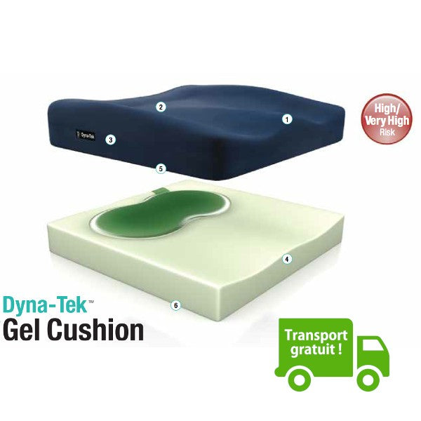 Perna antiescare Dyna-Tek Gel