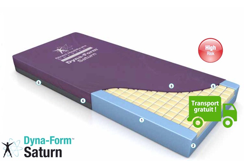 Saltea antiescare eficienta