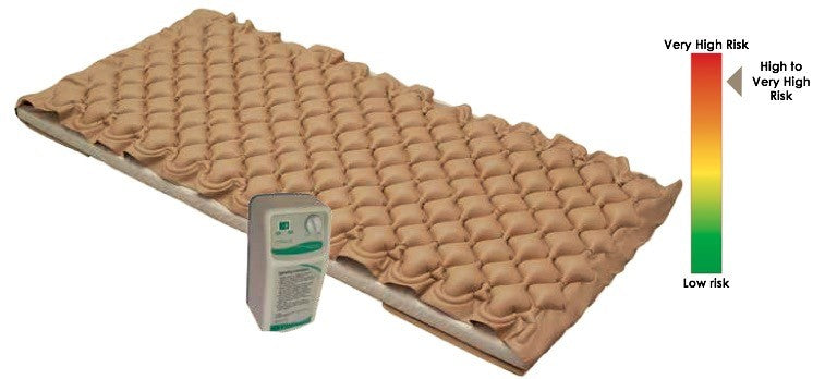 Saltea antiescare ieftina