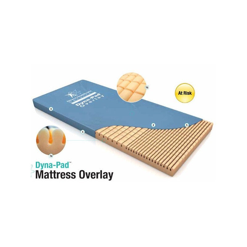Saltea antiescare din spuma, Overlay, Dyna-Pad, 198x88x9 cm