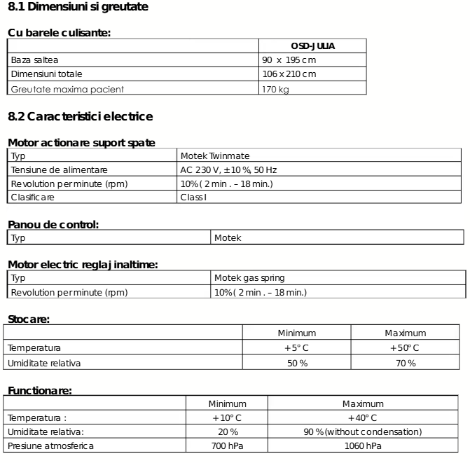 Pat medical electric model Jenny