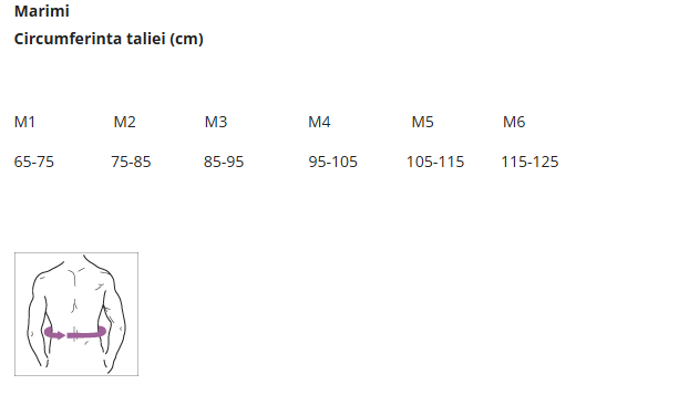 Corset abdominal SRT 129 Triamed
