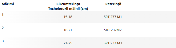 Orteză de încheietura mâinii mână deget fixă
