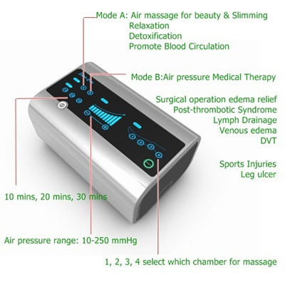 Manson pneumatic picior cu pompa de presiune Senyang