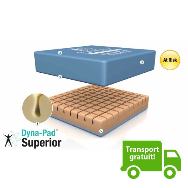 Perna antiescare Dyna-Pad Superior