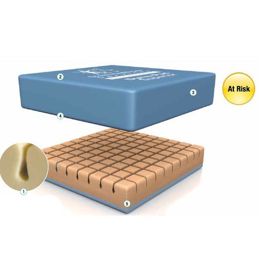 Perna antiescare Dyna - Pad