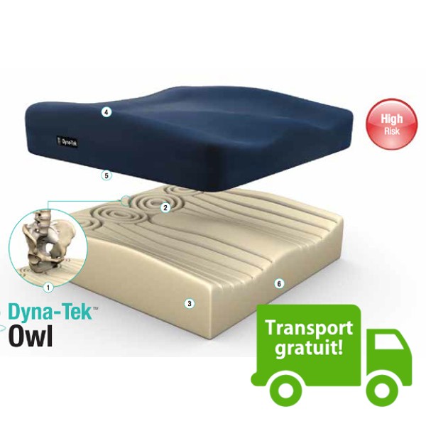 Perna antiescare Dyna-Tek Owl