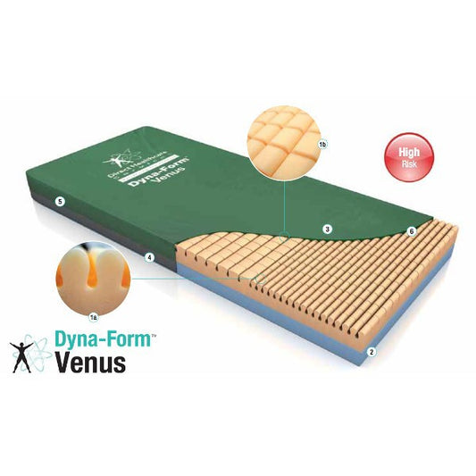 Saltea antiescare Dyna-Form Venus