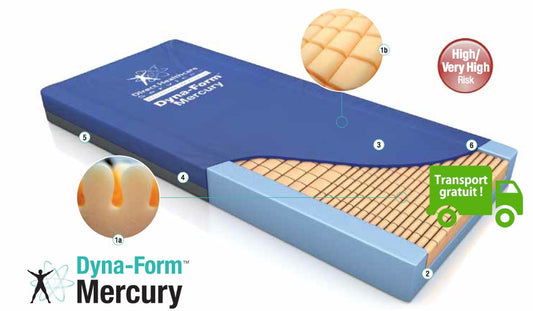 Saltea antiescare Dyna-Form Mercury