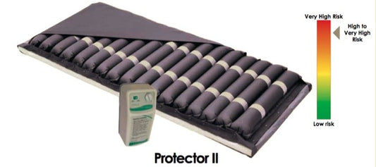 Saltea antiescare Protector II