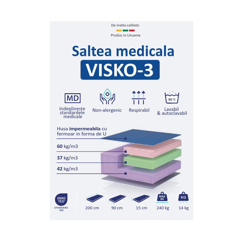 Saltea antiescare ingusta spuma 3 straturi 200x90x15 cm VISKO-3, Kid-Man