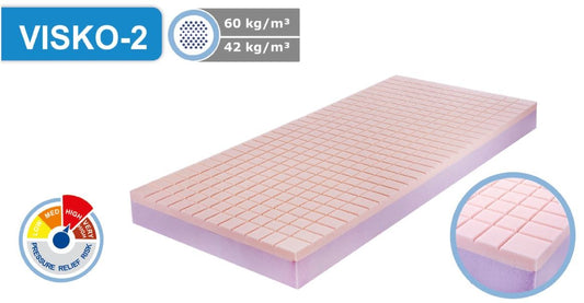 Saltea antiescare VISKO-2